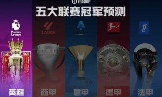 英超冠军预测传统BIG6与新势力豪强激碰，谁能主宰第一联赛？